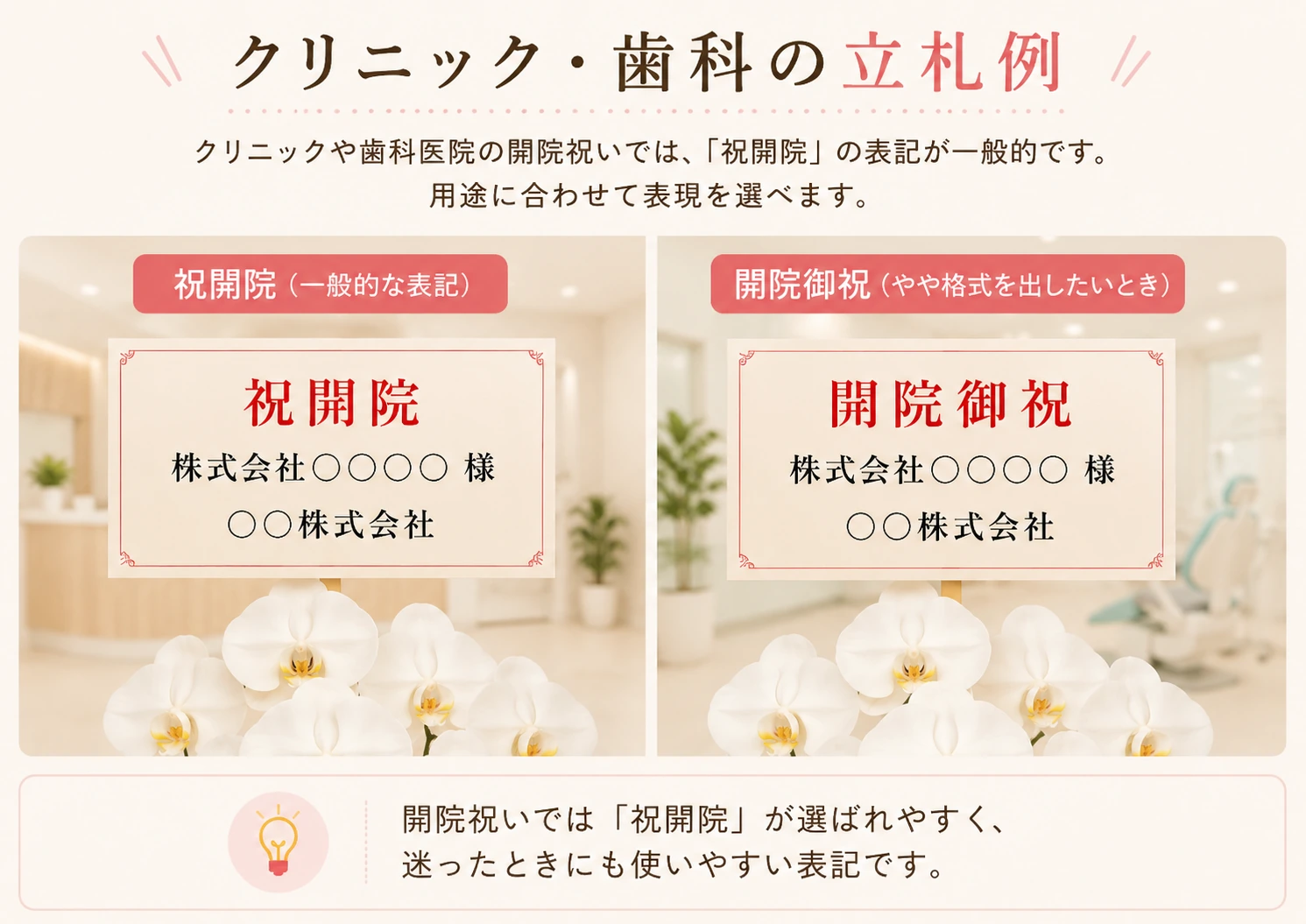 クリニック・歯科向けの立札表記例を紹介する画像
