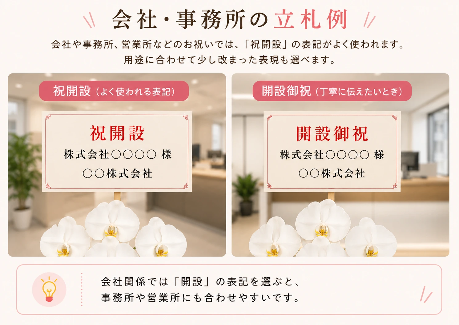 会社・事務所向けの立札表記例を紹介する画像