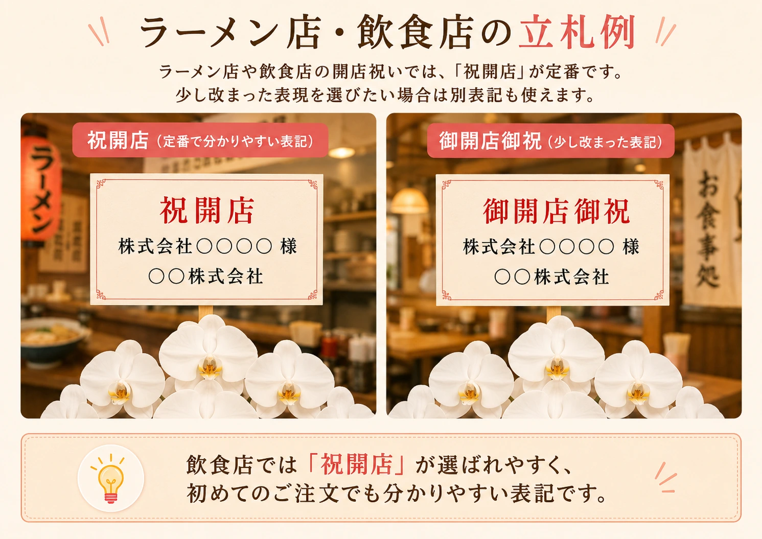 ラーメン店・飲食店向けの立札表記例を紹介する画像