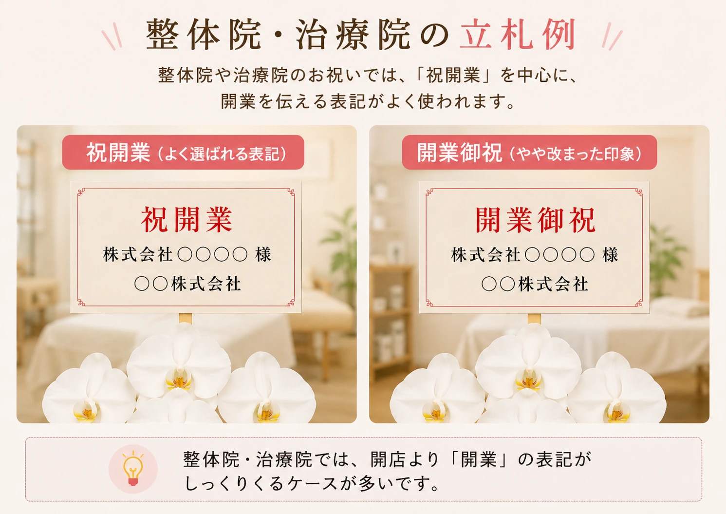 整体院・治療院向けの立札表記例を紹介する画像